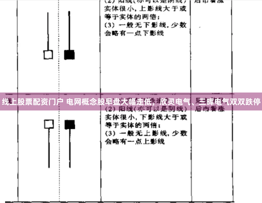 线上股票配资门户 电网概念股早盘大幅走低，欣灵电气、三晖电气双双跌停