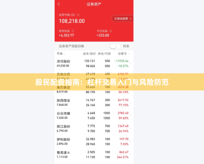 股民配资指南：杠杆交易入门与风险防范