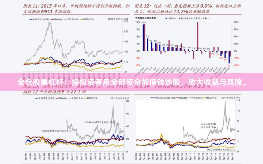 全仓股票杠杆：指投资者用全部资金加借钱炒股，放大收益与风险。