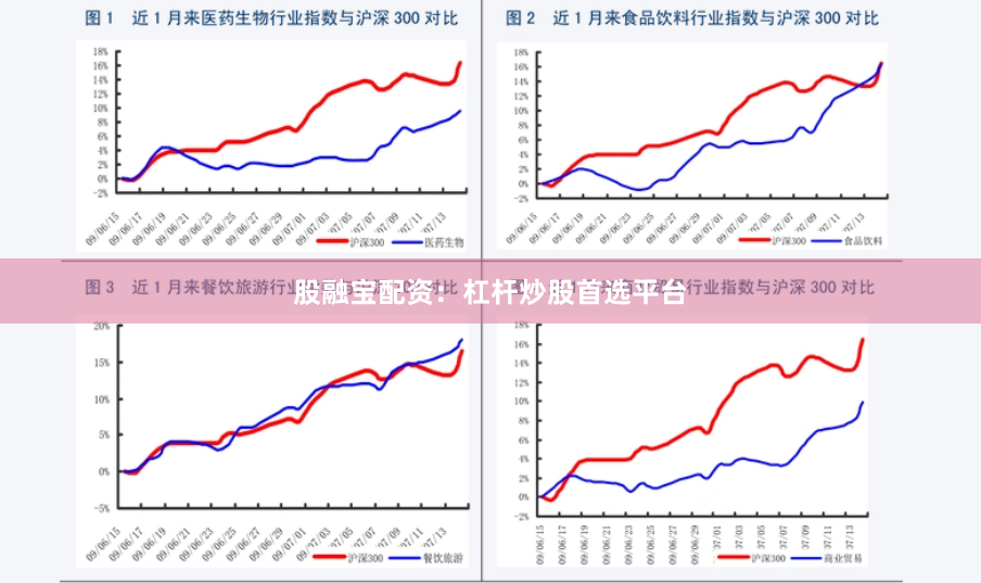 股融宝配资:杠杆炒股首选平台