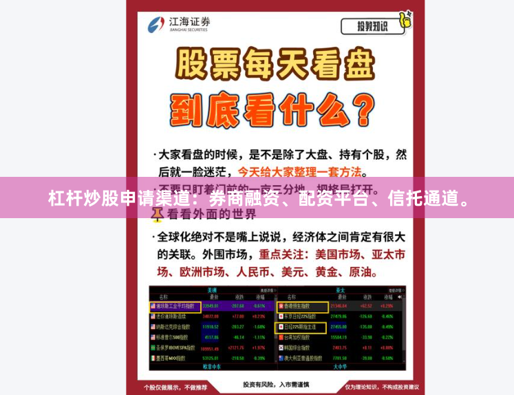 杠杆炒股申请渠道：券商融资、配资平台、信托通道。