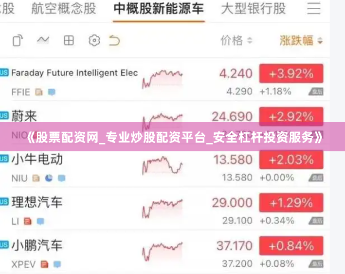 《股票配资网_专业炒股配资平台_安全杠杆投资服务》