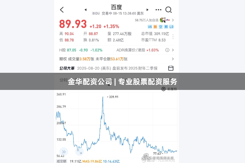 金华配资公司 | 专业股票配资服务